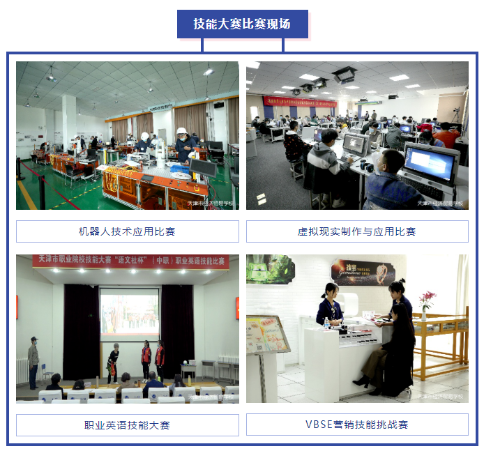 我校圆满完成天津市技能大赛四个赛项的承办工作(图2)