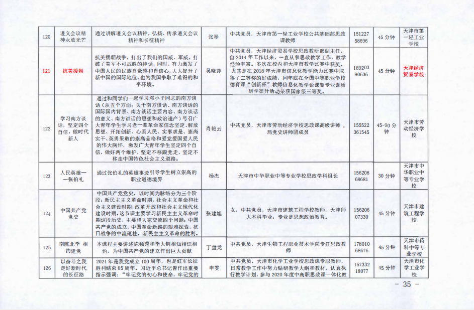 我校“七位一体”大思政格局构建取得新突破(图1)