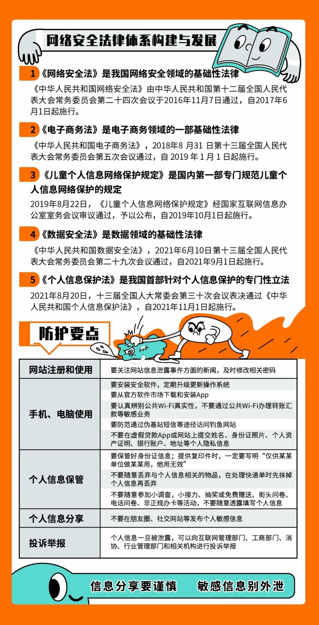 【国家网络安全宣传周】网络安全知多少（二）(图2)