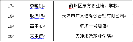 公示(图2)