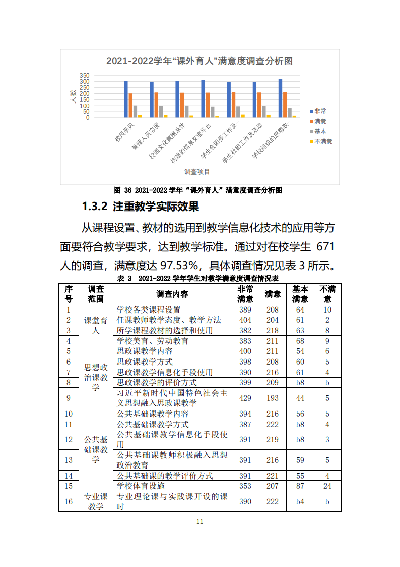 天津市经济贸易学校中等职业教育质量年度报告（2023）(图23)