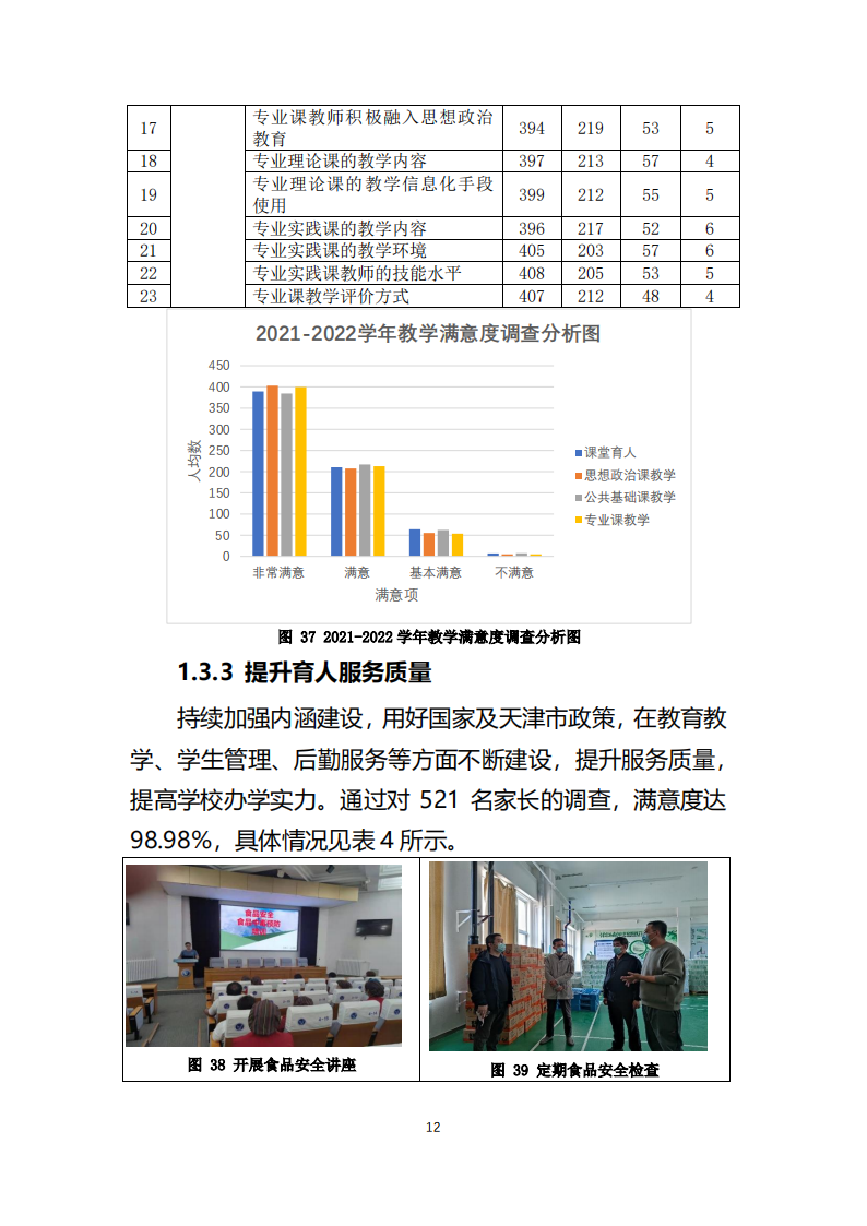 天津市经济贸易学校中等职业教育质量年度报告（2023）(图24)