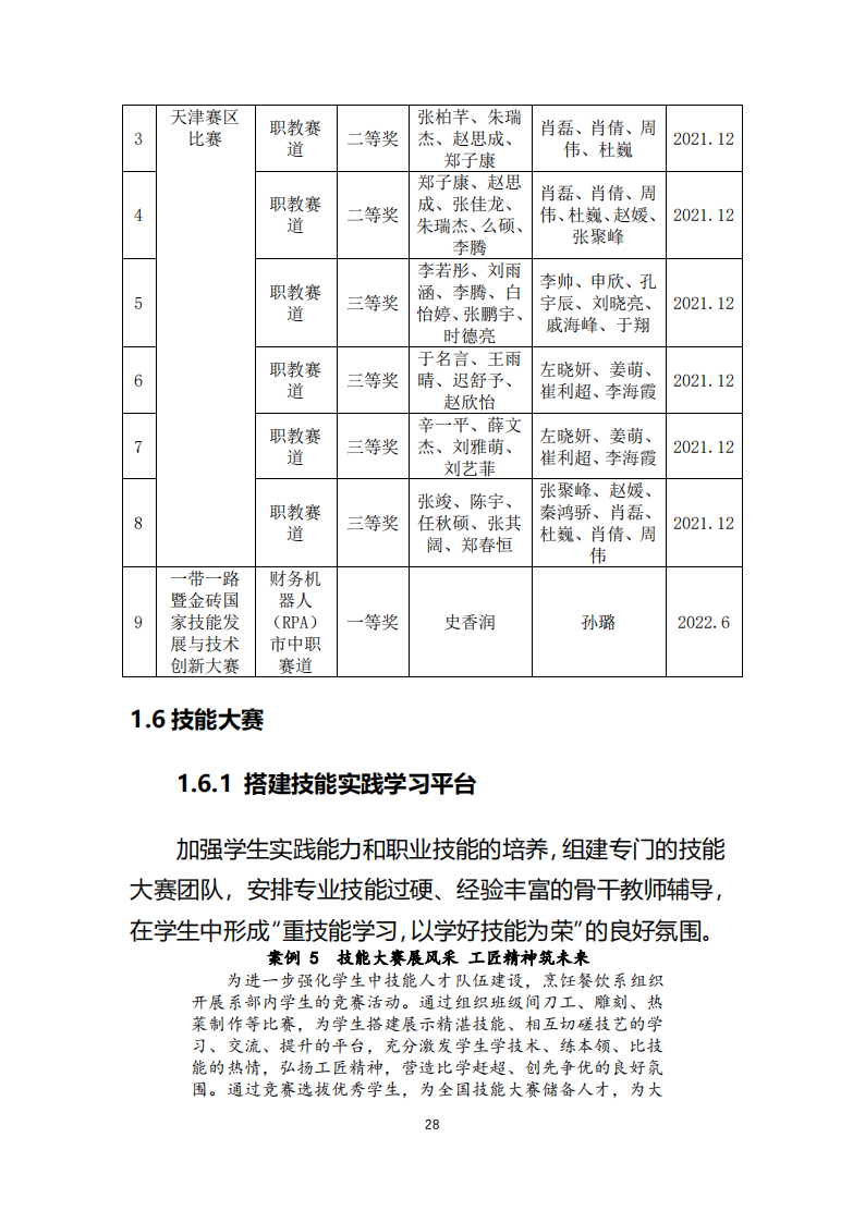 天津市经济贸易学校中等职业教育质量年度报告（2023）(图40)