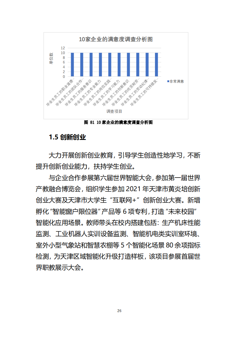 天津市经济贸易学校中等职业教育质量年度报告（2023）(图38)
