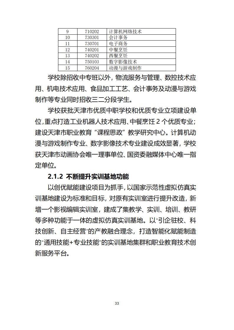 天津市经济贸易学校中等职业教育质量年度报告（2023）(图45)