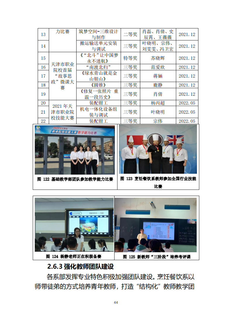 天津市经济贸易学校中等职业教育质量年度报告（2023）(图56)