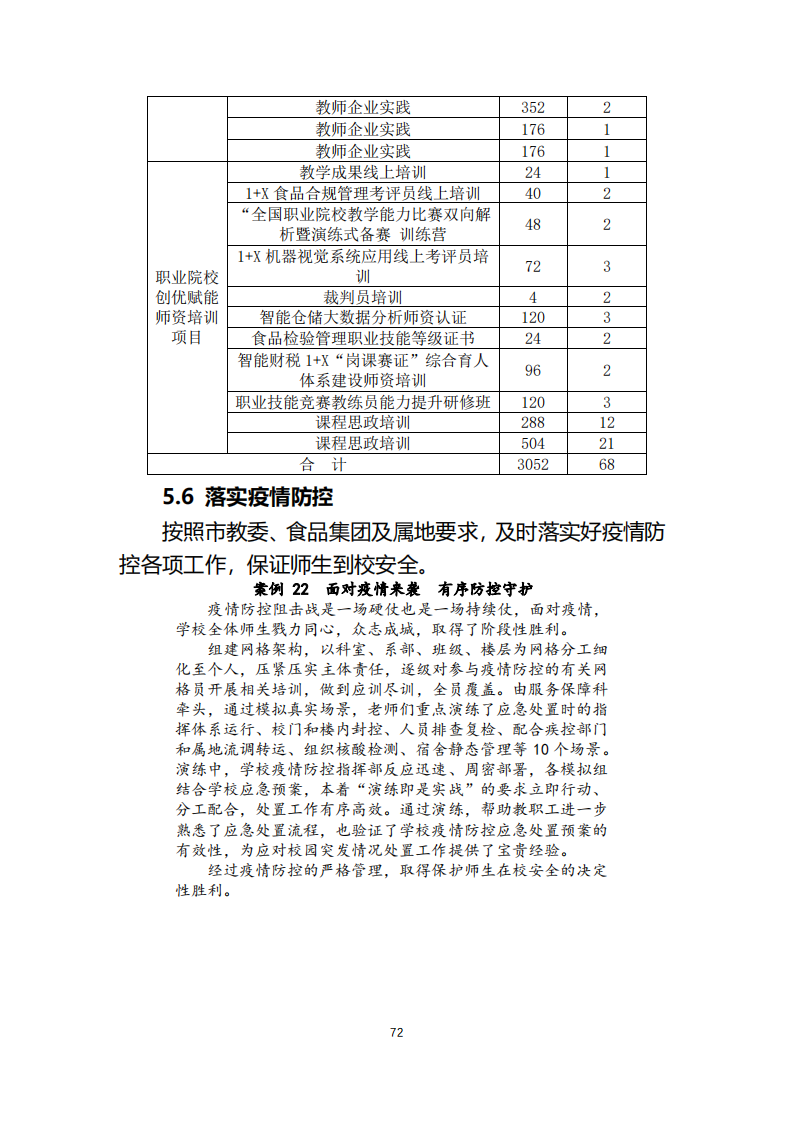 天津市经济贸易学校中等职业教育质量年度报告（2023）(图84)