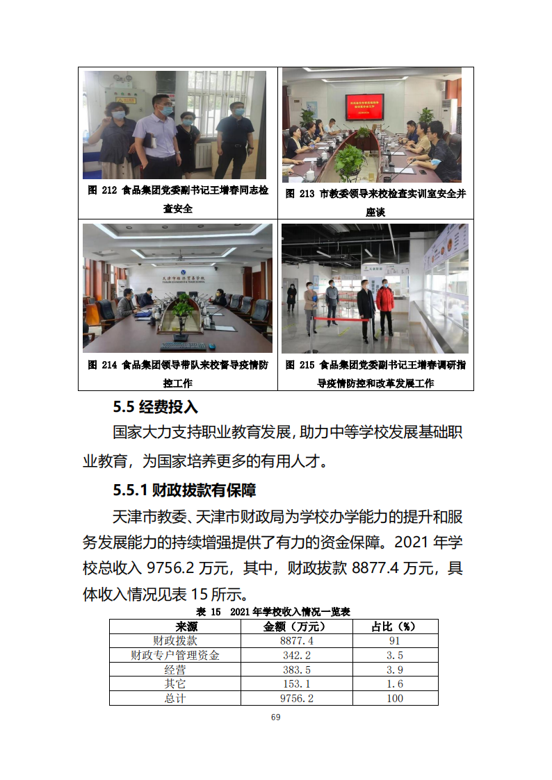 天津市经济贸易学校中等职业教育质量年度报告（2023）(图81)