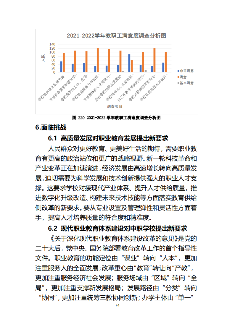 天津市经济贸易学校中等职业教育质量年度报告（2023）(图86)