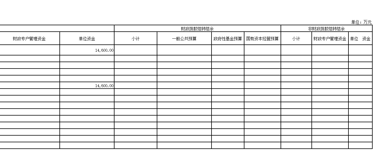 经贸学校2024年预算表(图13)