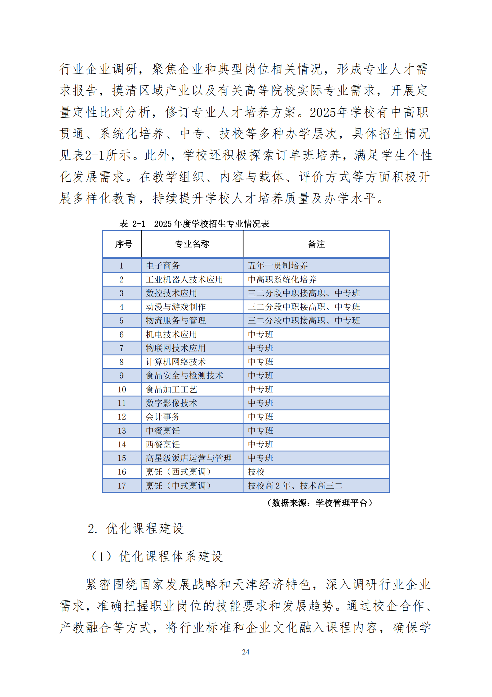 天津市经济贸易学校中等职业教育质量年度报告（2025）(图37)