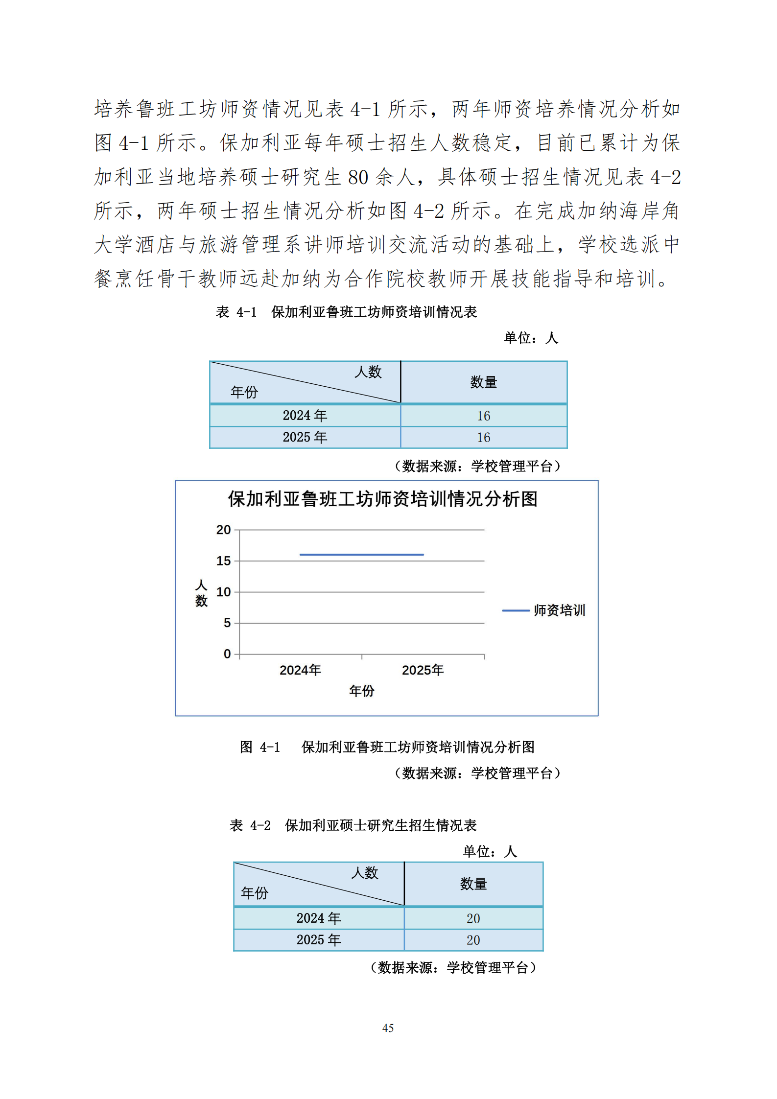 天津市经济贸易学校中等职业教育质量年度报告（2025）(图58)