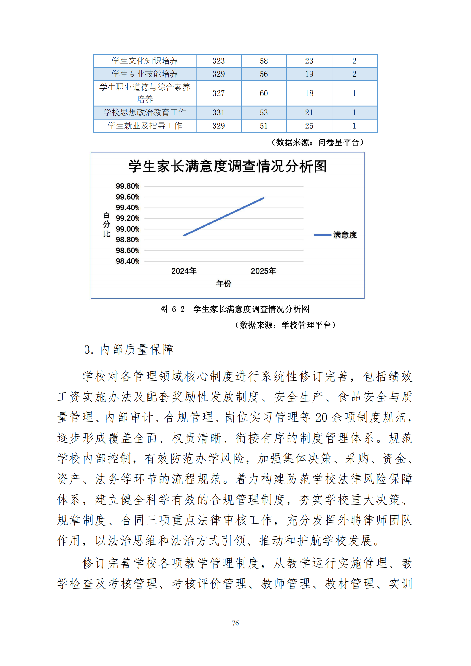 天津市经济贸易学校中等职业教育质量年度报告（2025）(图89)
