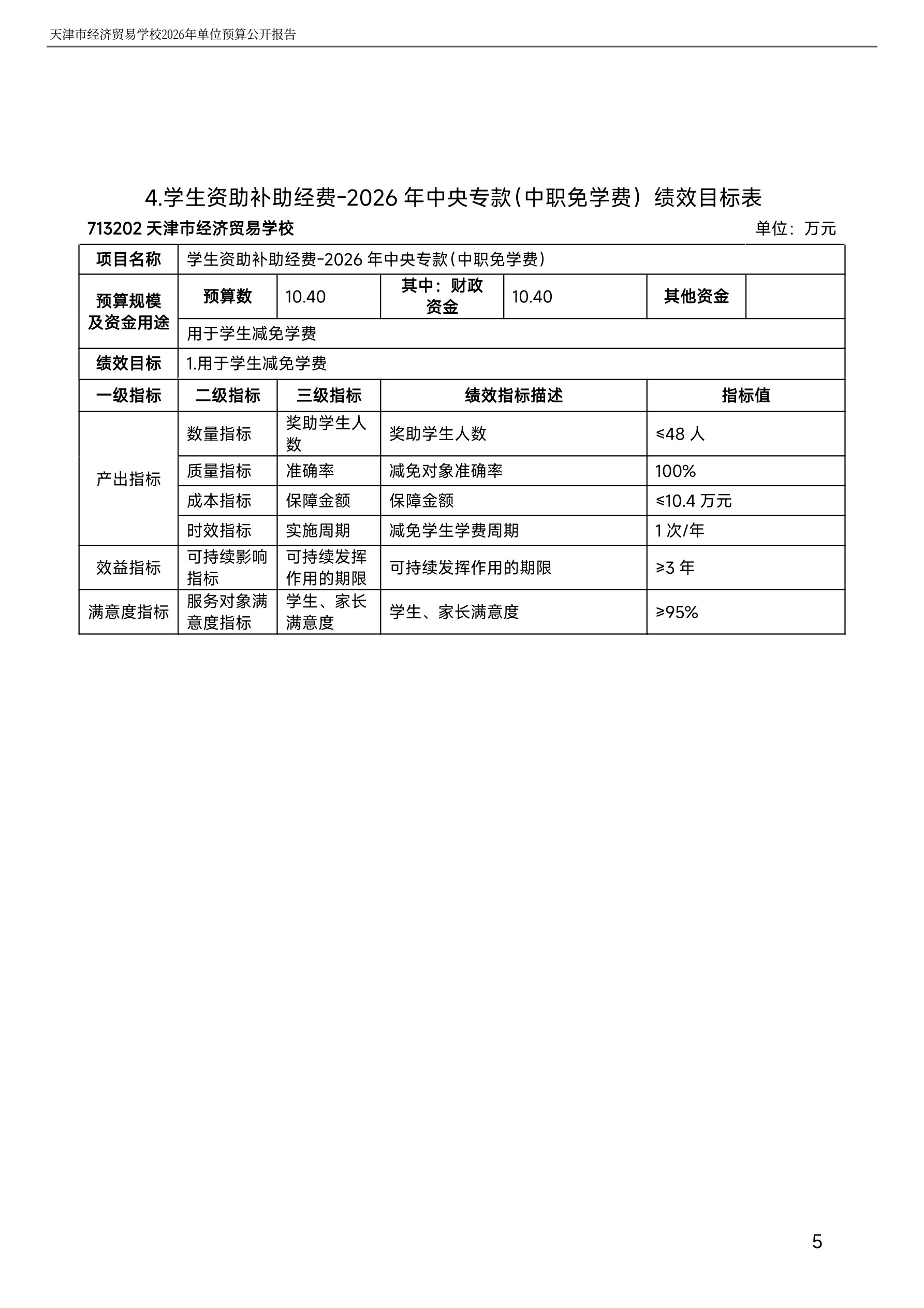 天津市经济贸易学校2026年度单位预算(图26)