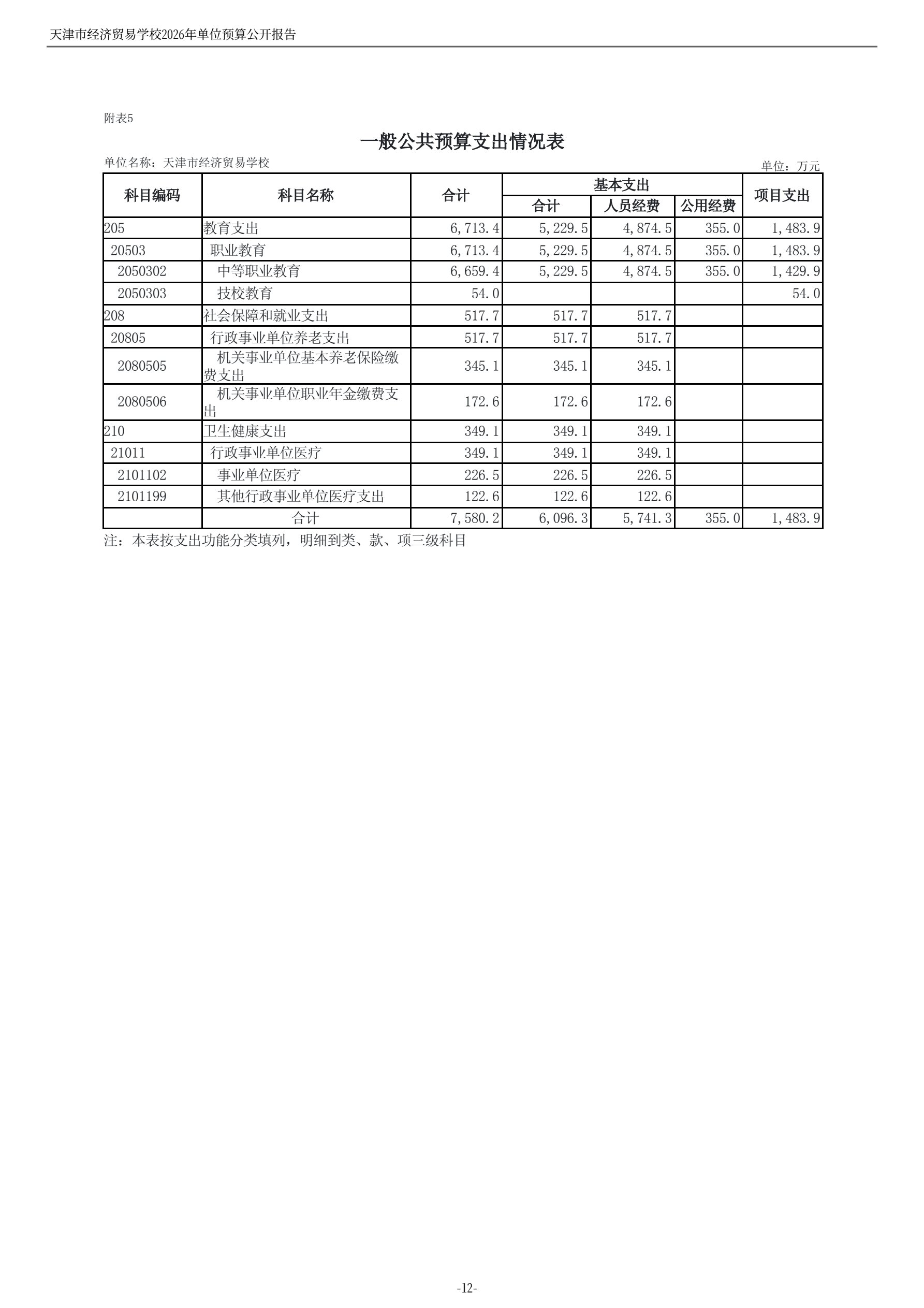 天津市经济贸易学校2026年度单位预算(图14)