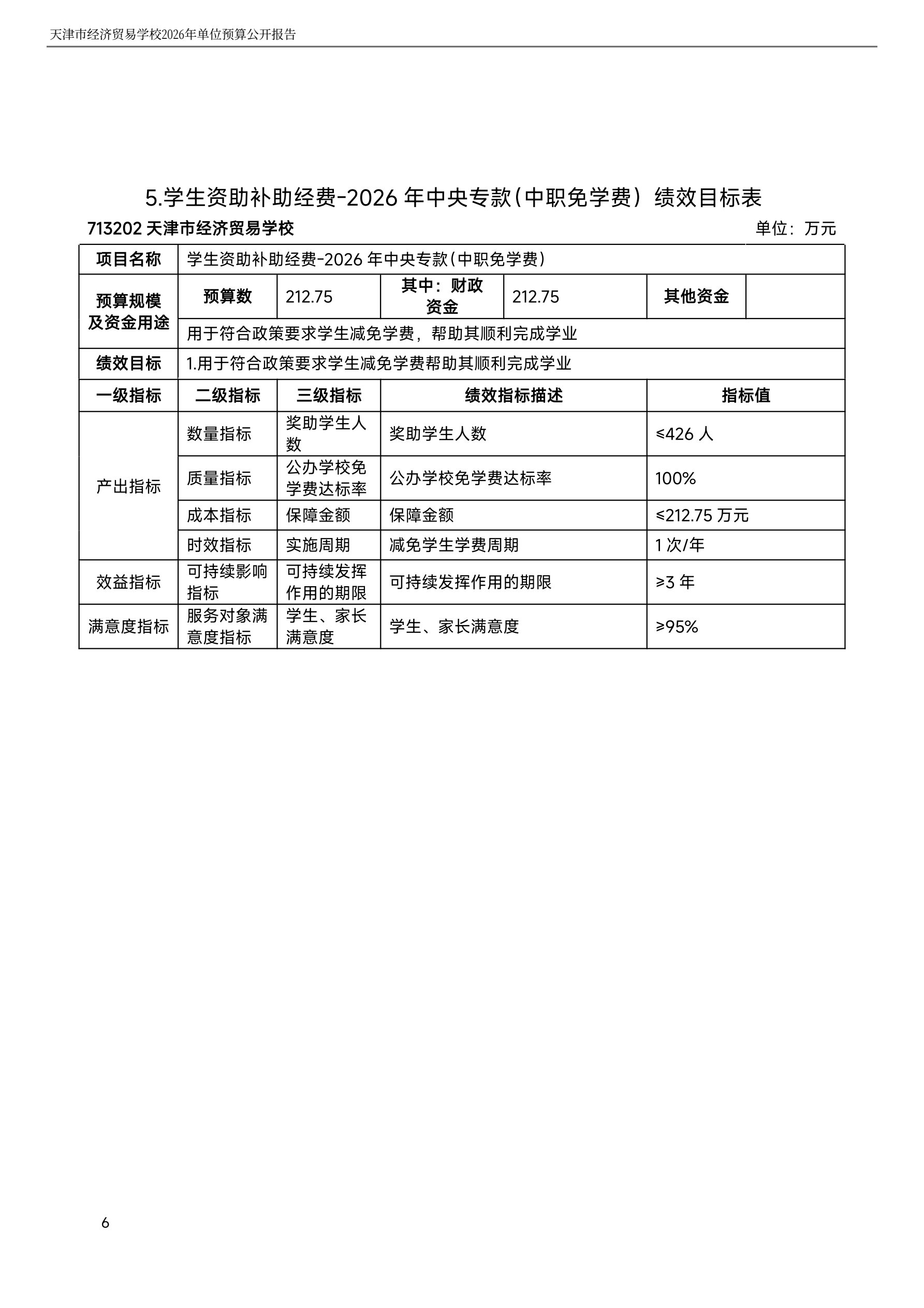 天津市经济贸易学校2026年度单位预算(图27)