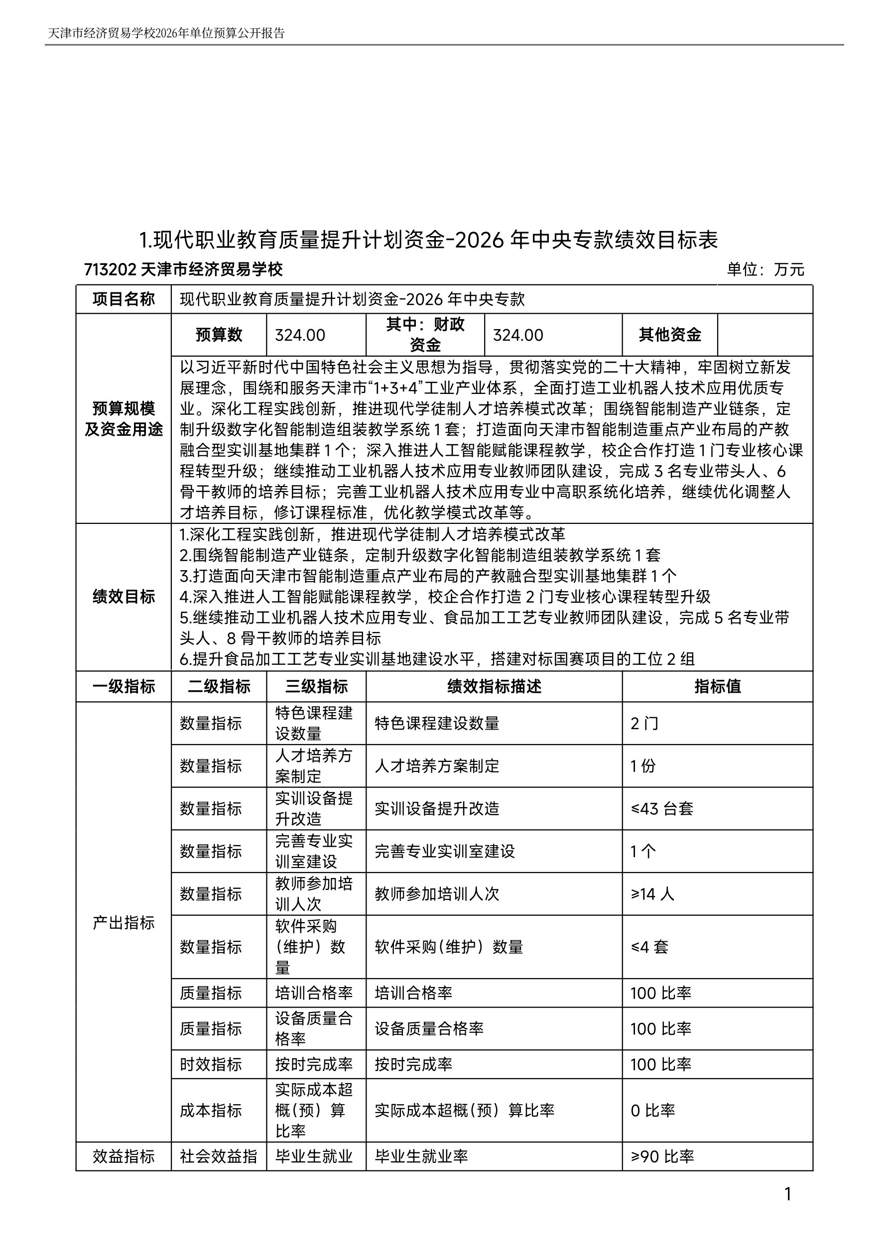 天津市经济贸易学校2026年度单位预算(图22)