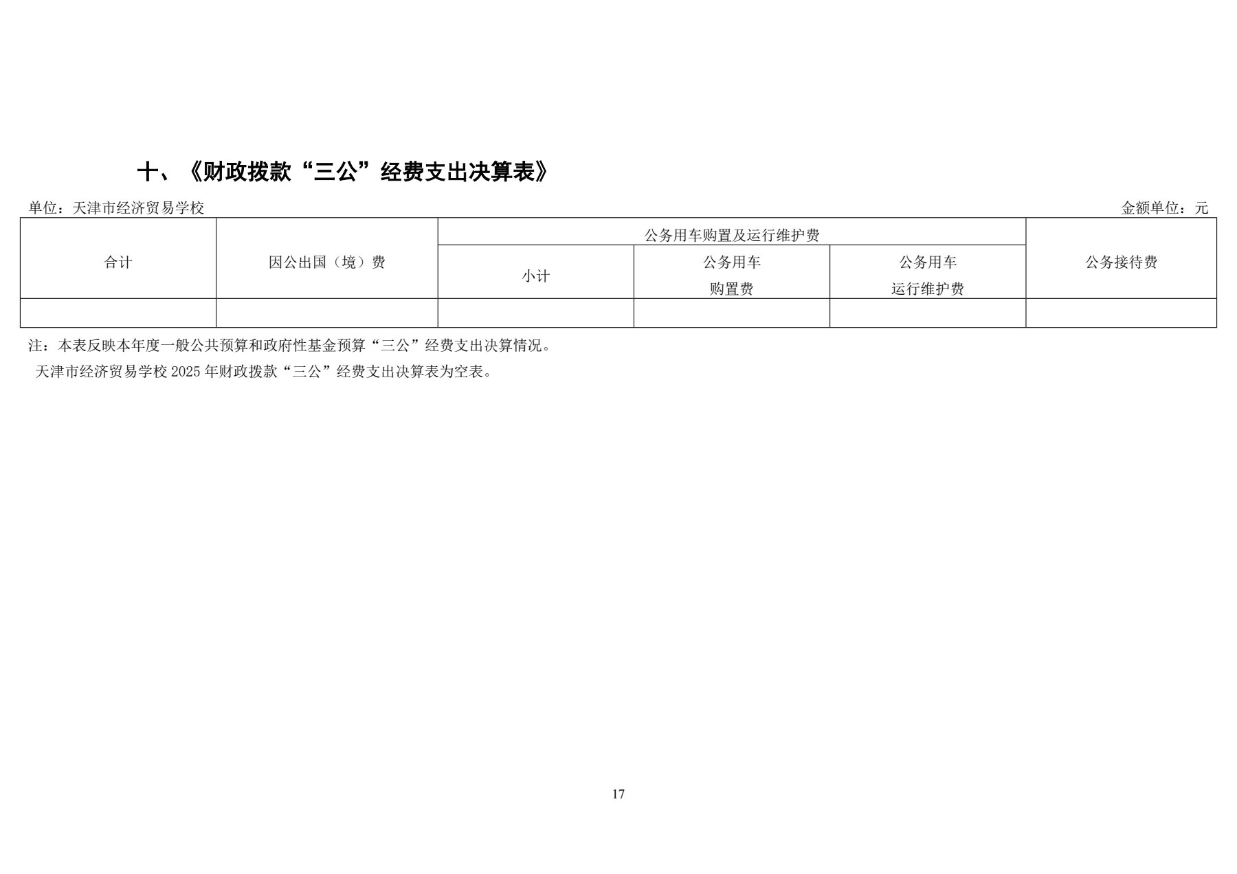 天津市经济贸易学校2025年度单位决算(图20)